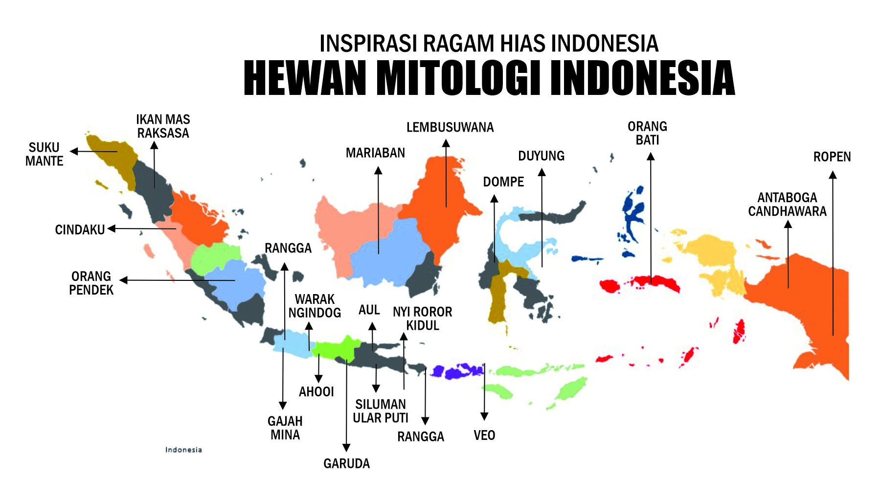 Hewan Mitologi Indonesia: Inspirasi Ragam Hias Kontemporer