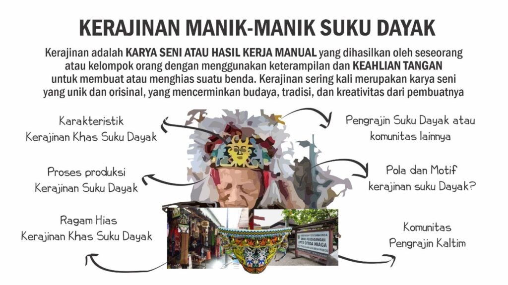 Eksotis Butiran Manik-manik. Kerajinan suku Dayak