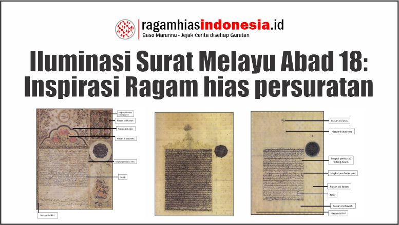 Iluminasi Surat Melayu Abad 18: Inspirasi Ragam hias persuratan