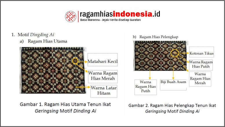 Tenun Geringsing Motif Dinding Ai