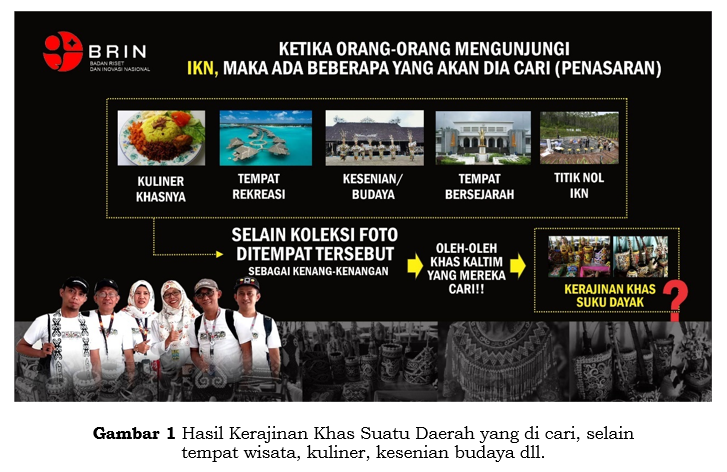 Peran konten kreator ketika orang mengunjungi suatu daerah wisata