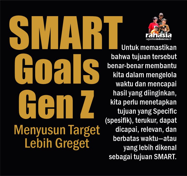SMART Goals Gen Z: Menyusun Target Lebih Greget  #part1