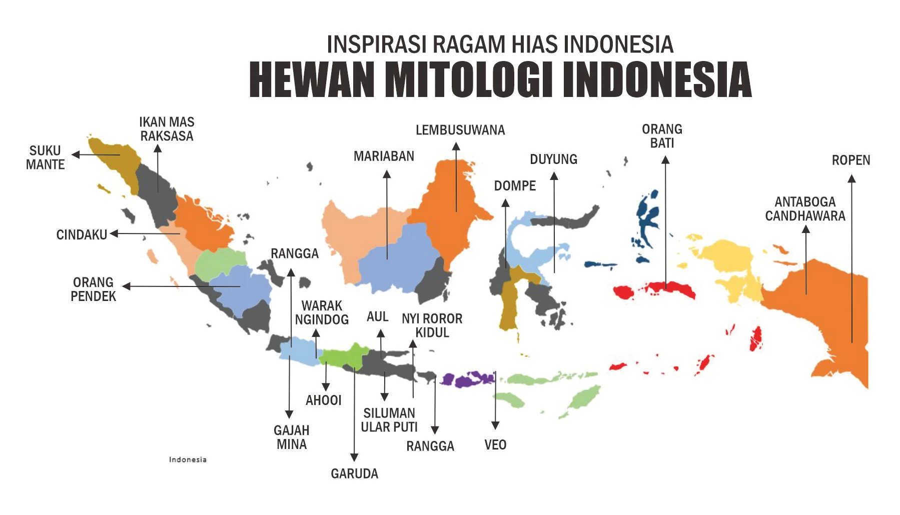 Hewan mitologi Indonesia, inspirasi ragam hias kontemporer