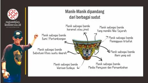 Manik-Manik Suku Dayak: Bukan Sekedar Karya Seni Tradisional