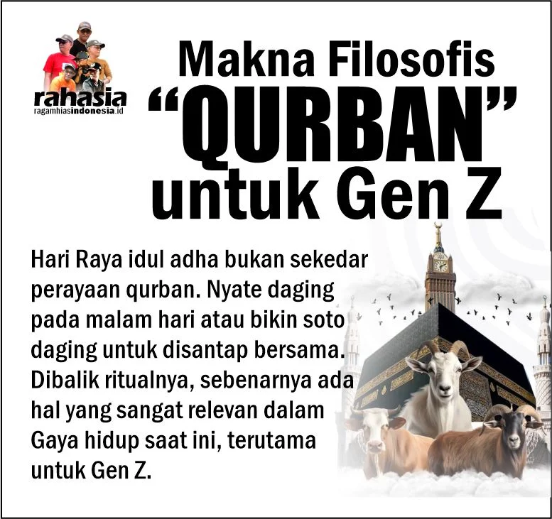 Makna Filosofis “QURBAN” untuk Gen Z